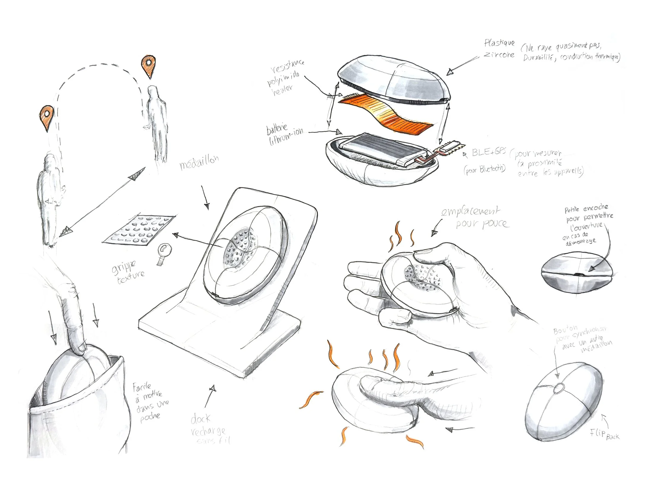 Initial sketches — form and function exploration